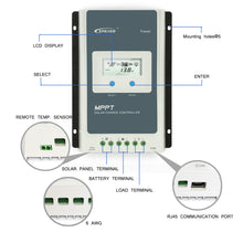 Load image into Gallery viewer, 10A Epever MPPT Auto Max DC-100V Input Solar Charge Controller 12V/24V for Solar Panel System Regulator, Common Negative Grounding (Tracer-1210AN) -  - PowMr - Inverter Charger China Inc.
